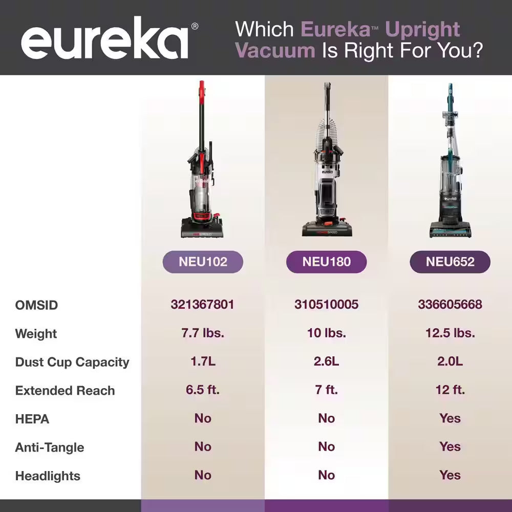 Powerspeed Multi-Surface Upright Bagless Vacuum Cleaner