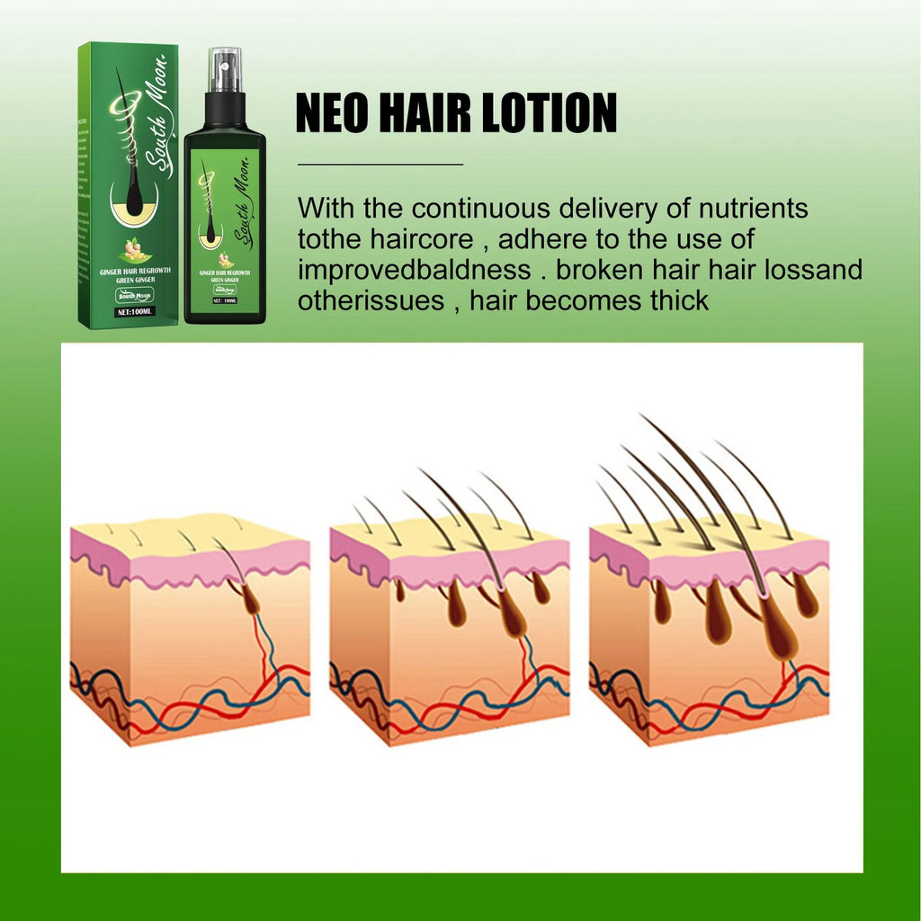 South Moon Hair Nourishing Spray Hair Strengthening anti Hair Fall Hair Dense Hair Moisturizing Hydrating Scalp Conditioner