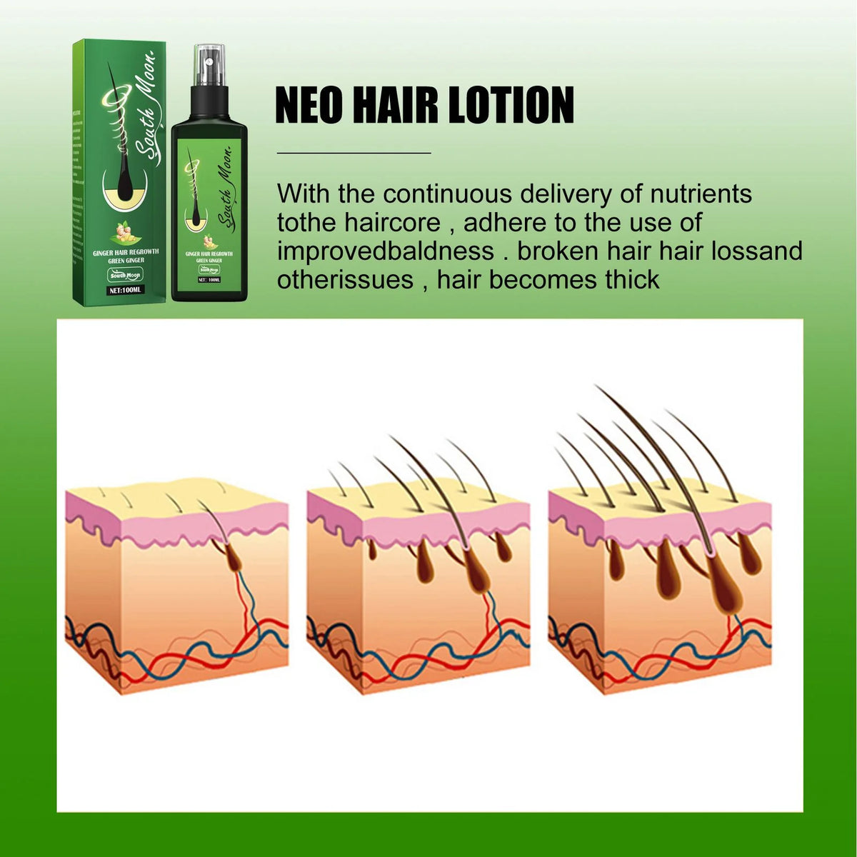 South Moon Hair Nourishing Spray Hair Strengthening anti Hair Fall Hair Dense Hair Moisturizing Hydrating Scalp Conditioner