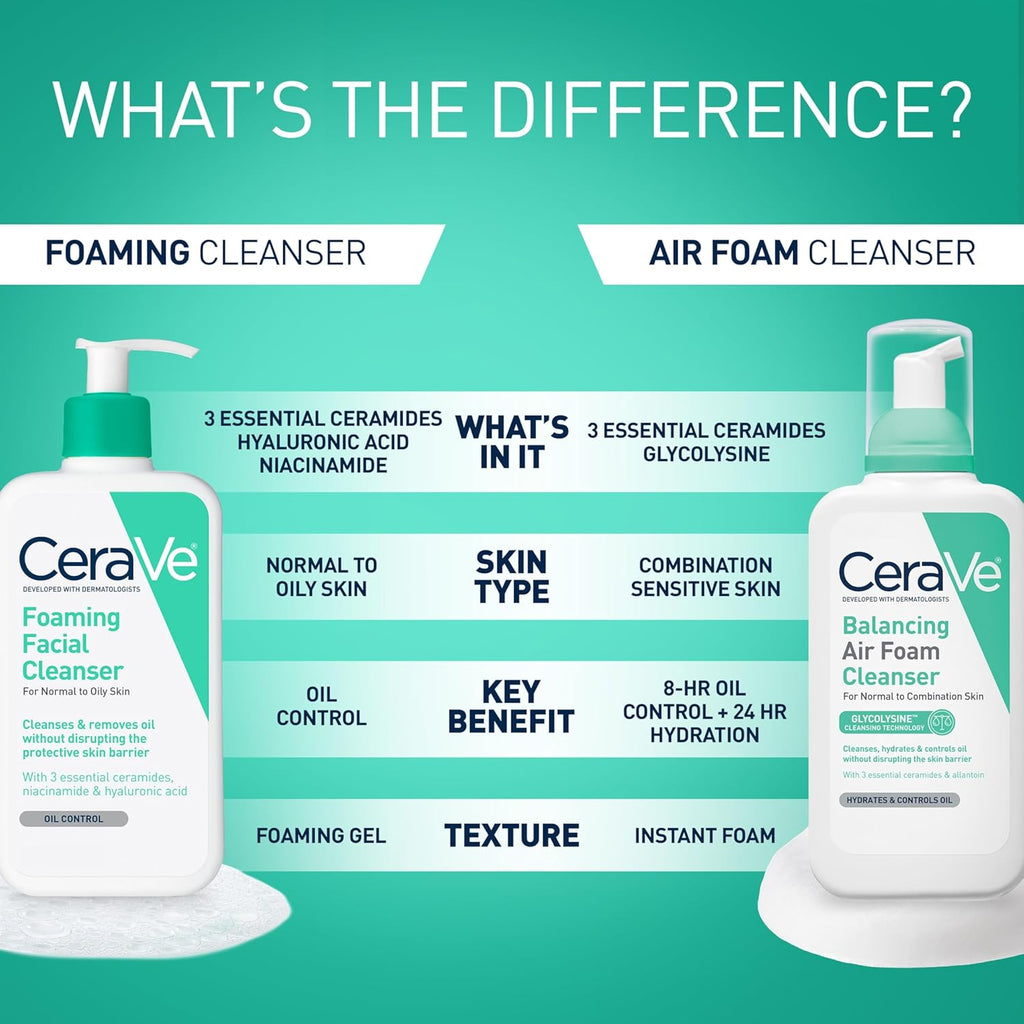 Foaming Facial Cleanser, Gentle Cleanser for Oily Skin, 19Oz
