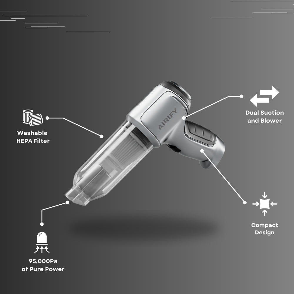 Ultimate Pro Portable Air Blower and Car Vacuum: Dual Power for Unmatched Cleanliness